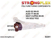 Front suspension bush kit