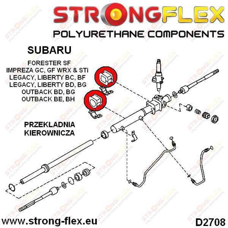 Steering rack mount bush