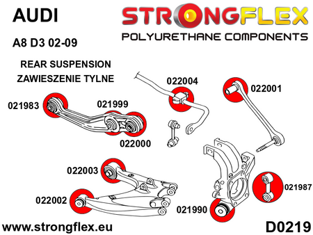 Tuleja wahacza tylnego dolnego – przednia SPORT