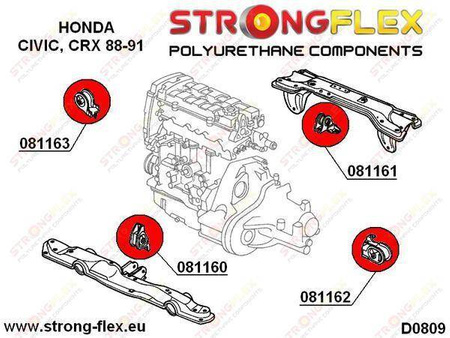 Engine mount inserts right side SPORT