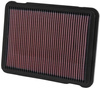 K&N Panel Filter 33-2146