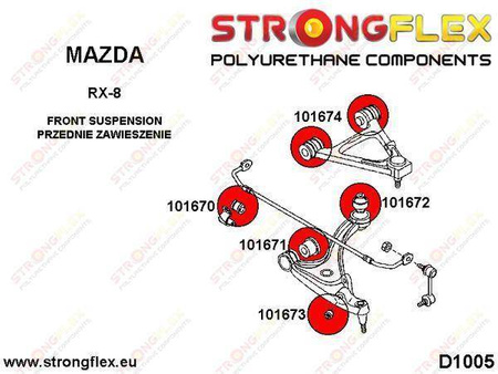 Front suspension bush kit SPORT