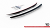 Spoiler Cap Porsche 911 Carrera 991 Gloss Black