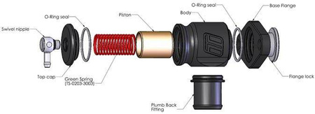 Turbosmart Blow Off Nissan R32 R33 R34 Stagea Kompact Plumb Back