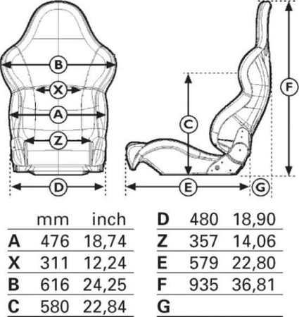 Racing seat Sparco PRO ADV Carbon 2017 FIA