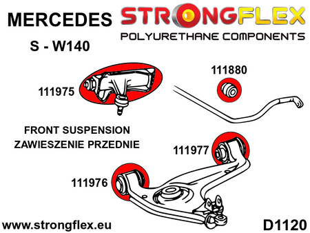 Full suspension  polyurethane bush kit