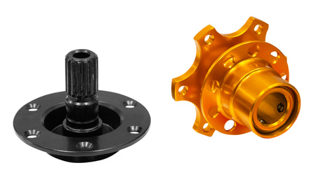 Naba Quick Release Turboworks gold