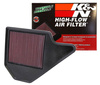 K&N Panel Filter 33-2462