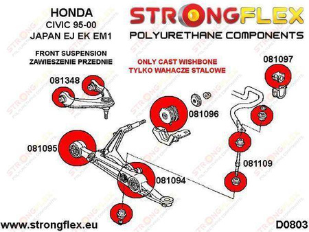 Front eye bolt mounting bush