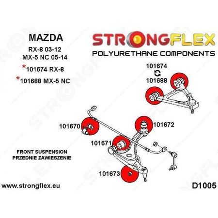 Front suspension bush kit