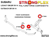 Front control arm – rear bush SPORT