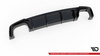 Rear Valance Audi S5 F5 Coupe / Sportback - Gloss Black