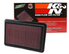 K&N Panel Filter 33-2480