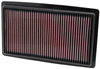 K&N Panel Filter 33-2499