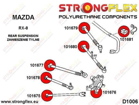 Full suspension bush kit SPORT