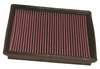 K&N Panel Filter 33-2862