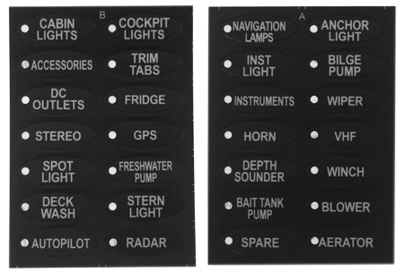 Switch Panel 12V SPST/ON-OFFx3, 1xGZ, 2B 15A IP68