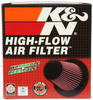 K&N Panel Filter E-1983