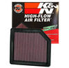 K&N Panel Filter 33-2342