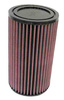 K&N Panel Filter E-9244