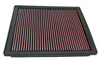 K&N Panel Filter 33-2246