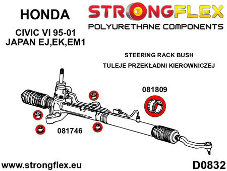 Steering rack mount bush kit SPORT
