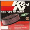 K&N Panel Filter E-1210