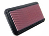 K&N Panel Filter 33-2843