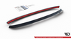 Spoiler Cap Seat Leon III Cupra ST Facelift Gloss Black