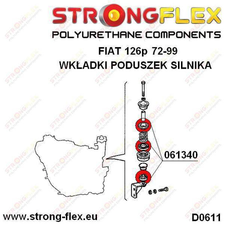 Wkładki poduszki silnika