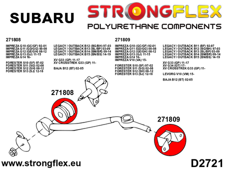 Shift lever stabilizer bush