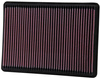 K&N Panel Filter 33-2233