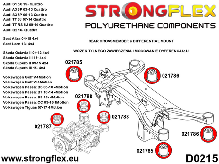 Tuleja tylnego dyferencjału – tylna SPORT