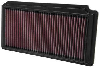 K&N Panel Filter 33-2174