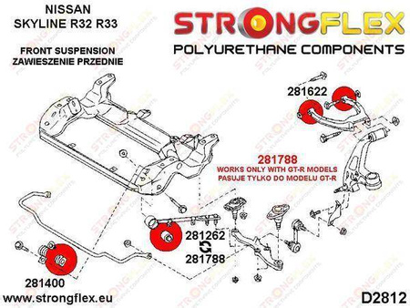 Front lower radius arm to chassis bush GTR SPORT