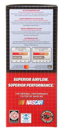 K&N Panel Filter E-2540