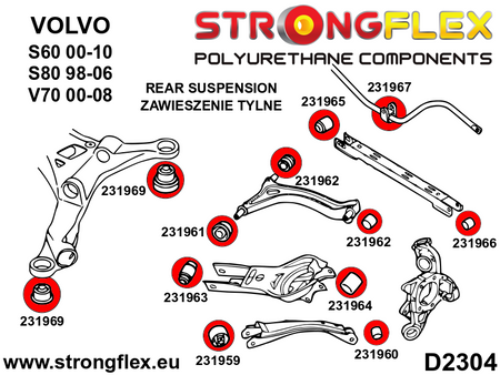 Rear subframe bush kit