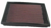 K&N Panel Filter 33-2098