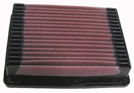 K&N Panel Filter 33-2022