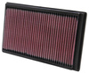 K&N Panel Filter 33-2270