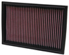 K&N Panel Filter 33-2245