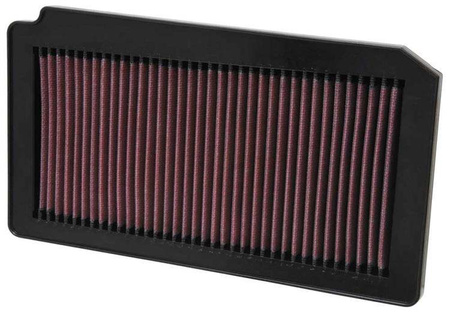 K&N Panel Filter 33-2174