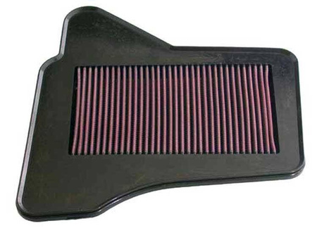 K&N Panel Filter 33-2283