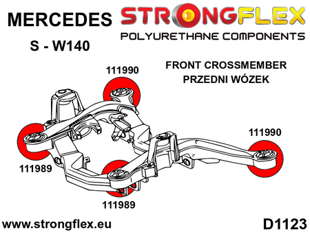 Front crossmember – front bush