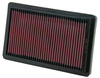 K&N Panel Filter 33-2005