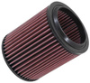 K&N Panel Filter E-0775