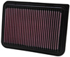 K&N Panel Filter 33-2360