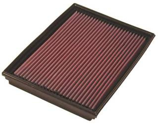 K&N Panel Filter 33-2212