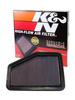 K&N Panel Filter 33-2220