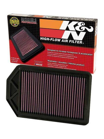 K&N Panel Filter 33-2377